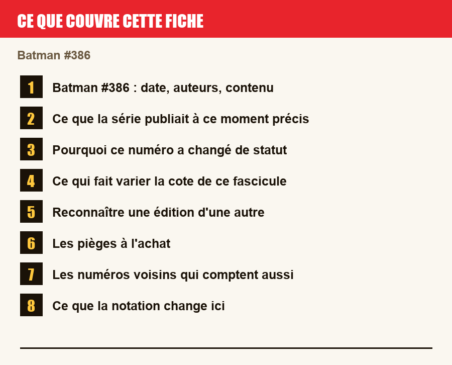 Les sections de cette fiche, de la description du numéro aux pièges à l'achat