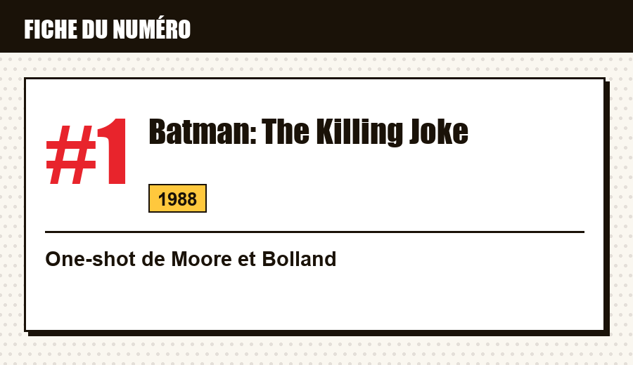 Carte d'identité : Batman: The Killing Joke (1988) : le one-shot et ses tirages