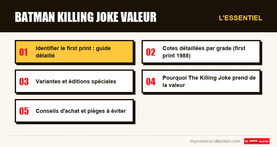 L'essentiel : Batman killing joke valeur