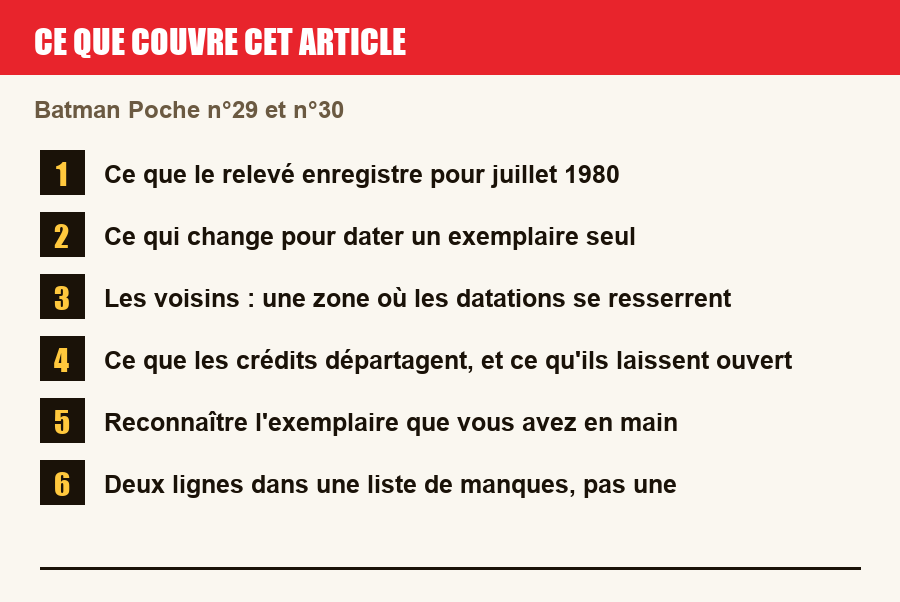 Plan de l'article section par section, de la présentation générale jusqu'aux pièges à l'achat