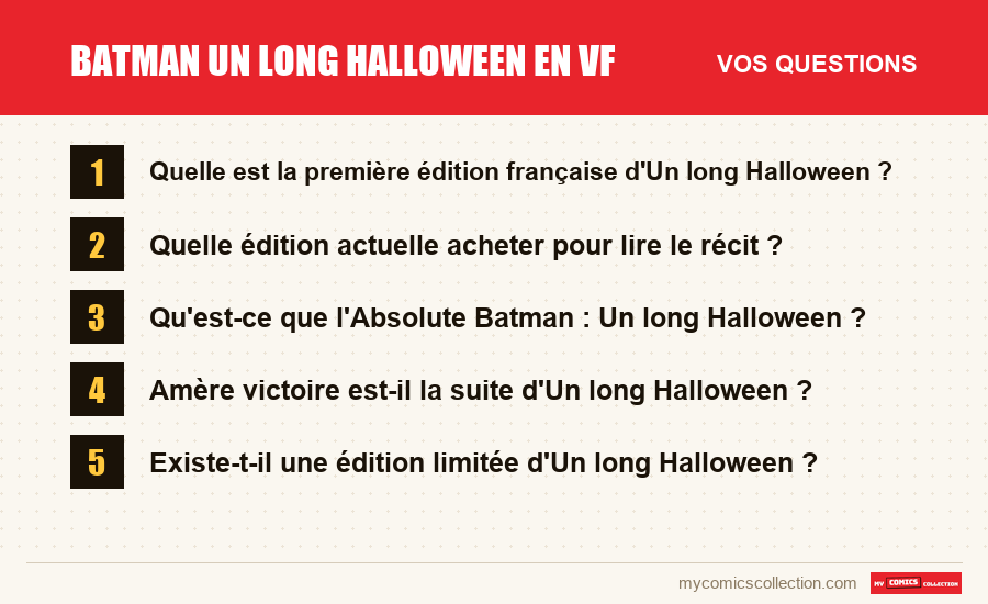 Batman Un long Halloween en VF : les questions fréquentes auxquelles répond cet article