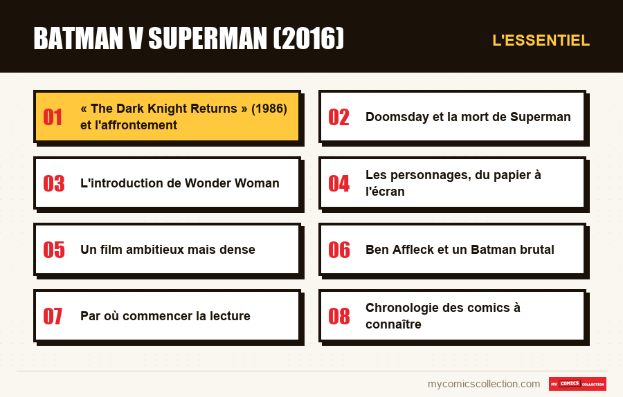 L'essentiel : Batman v Superman (2016)