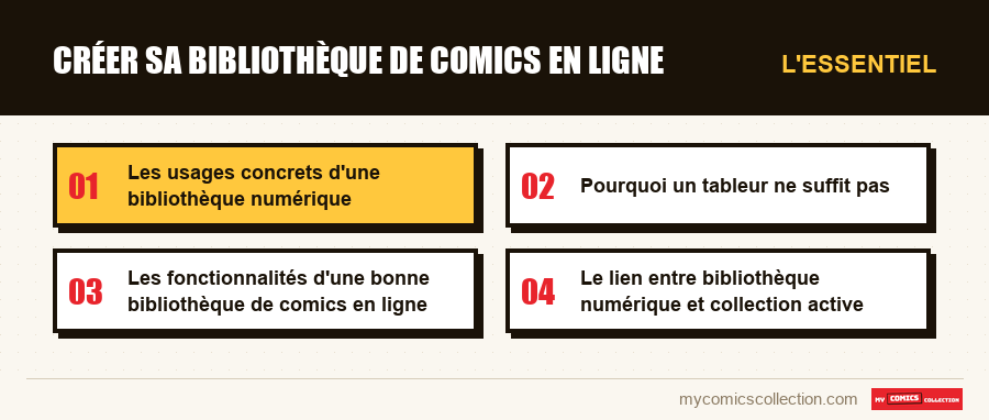L'essentiel : Créer sa bibliothèque de comics en ligne