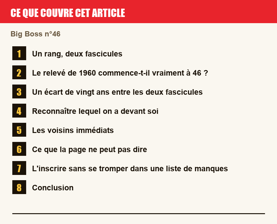 Plan de l'article section par section, de la présentation générale jusqu'aux pièges à l'achat