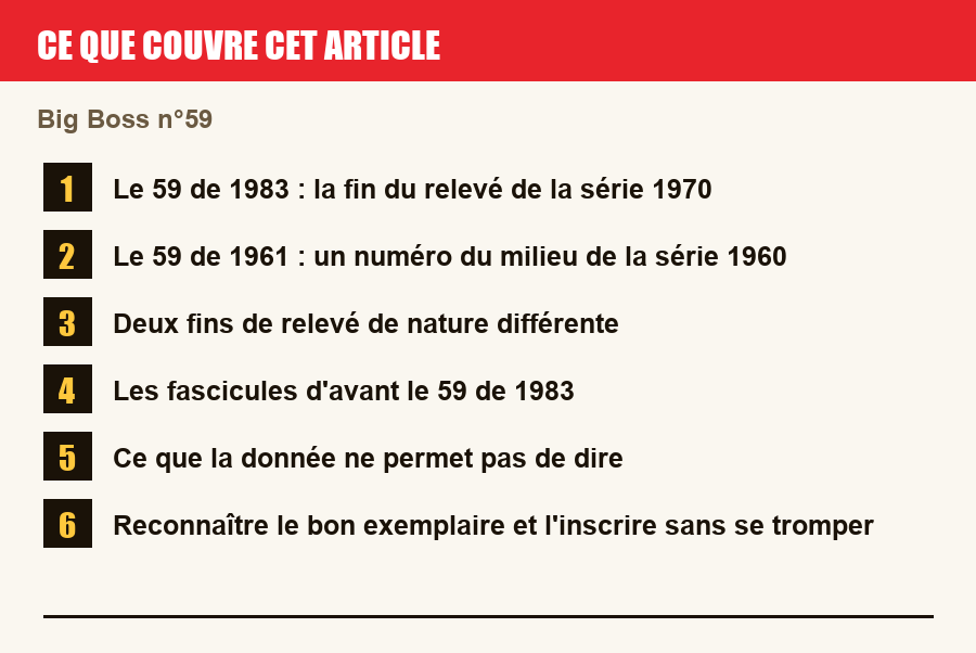 Plan de l'article section par section, de la présentation générale jusqu'aux pièges à l'achat