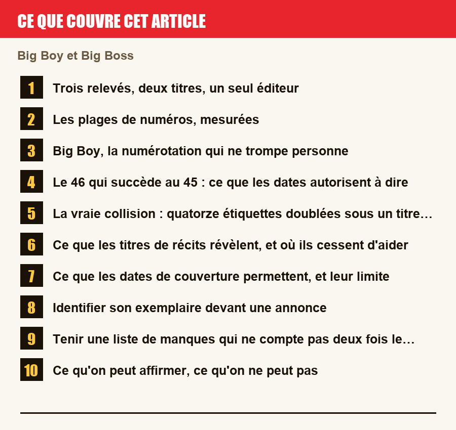Plan de l'article section par section, de la présentation générale jusqu'aux pièges à l'achat