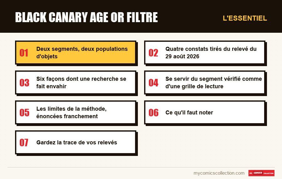 L'essentiel : black canary age or filtre