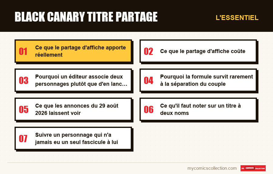 L'essentiel : black canary titre partage