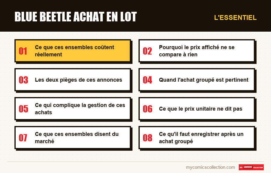 L'essentiel : blue beetle achat en lot