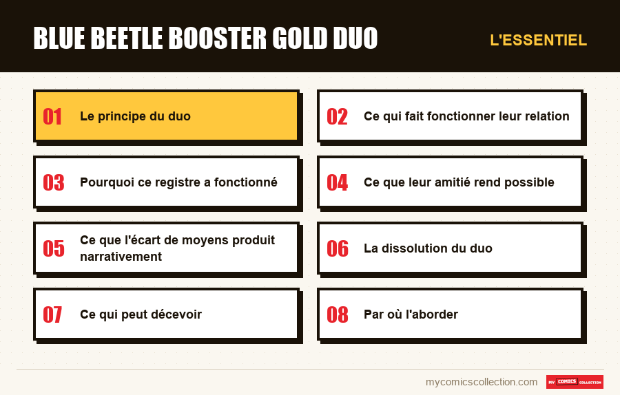 L'essentiel : blue beetle booster gold duo
