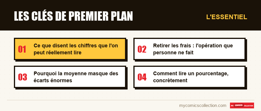 L'essentiel : Les clés de premier plan