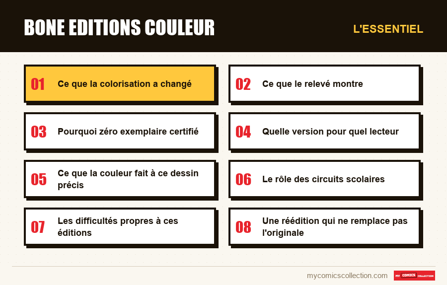 L'essentiel : bone editions couleur