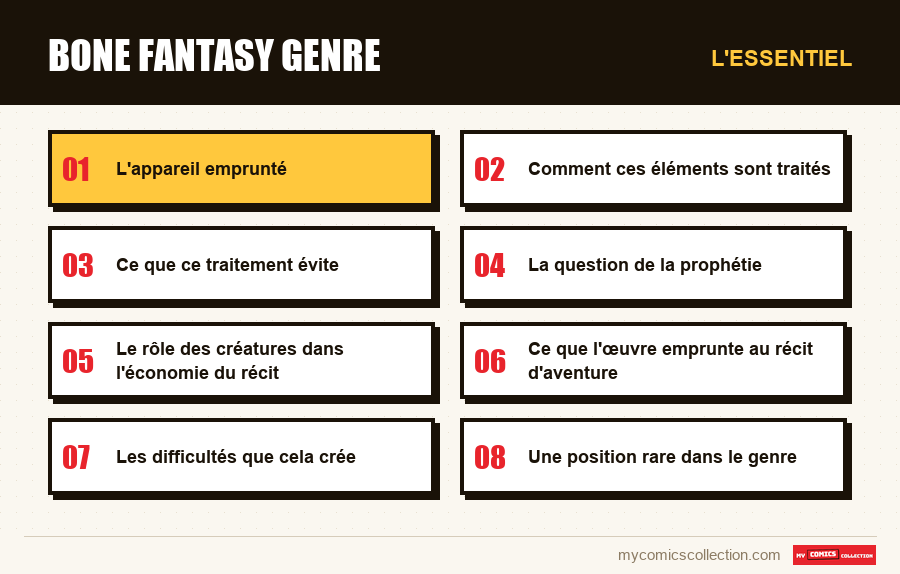 L'essentiel : bone fantasy genre