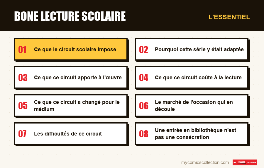 L'essentiel : bone lecture scolaire
