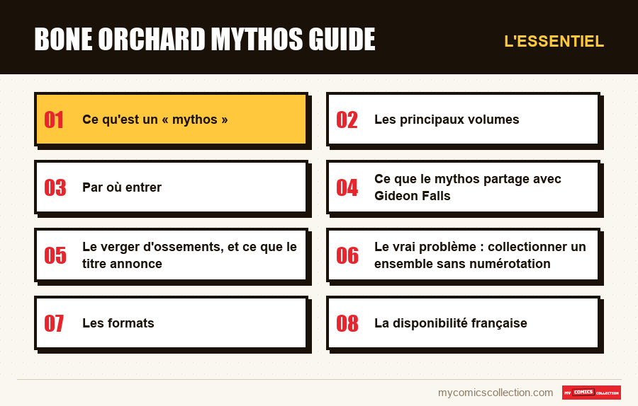L'essentiel : bone orchard mythos guide