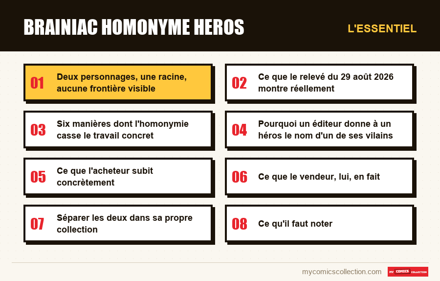 L'essentiel : brainiac homonyme heros