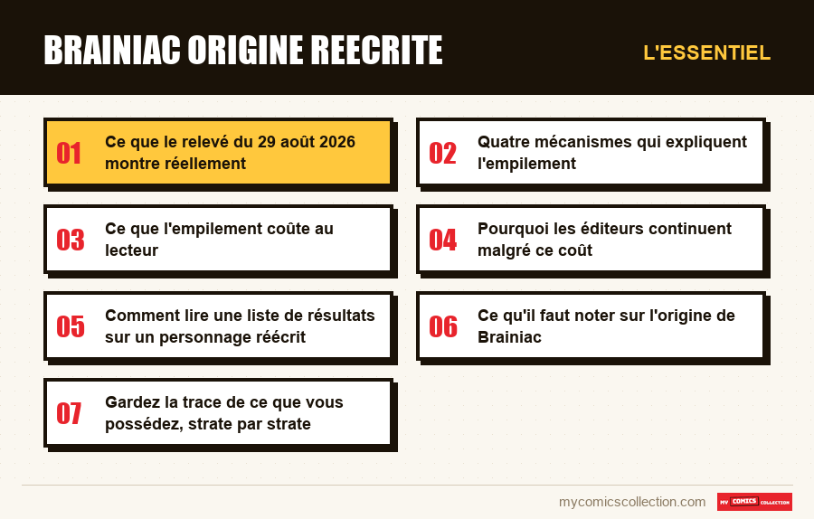 L'essentiel : brainiac origine reecrite