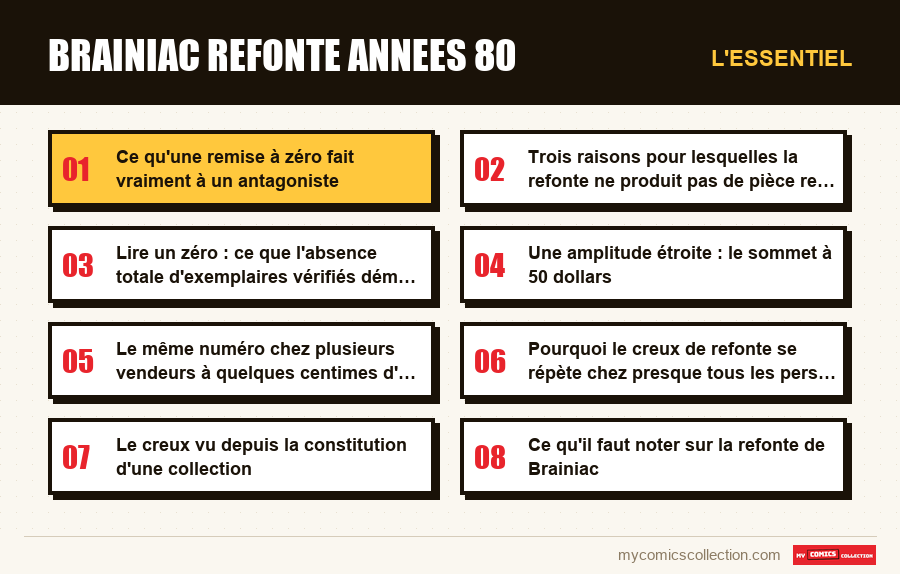 L'essentiel : brainiac refonte annees 80
