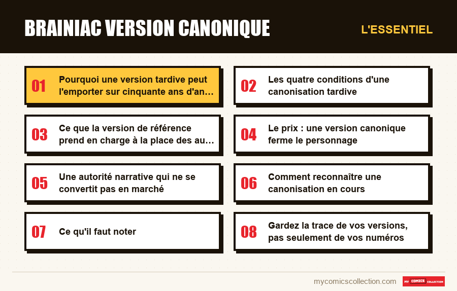 L'essentiel : brainiac version canonique