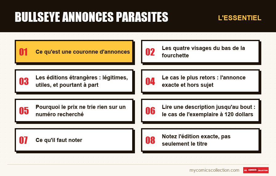 L'essentiel : bullseye annonces parasites