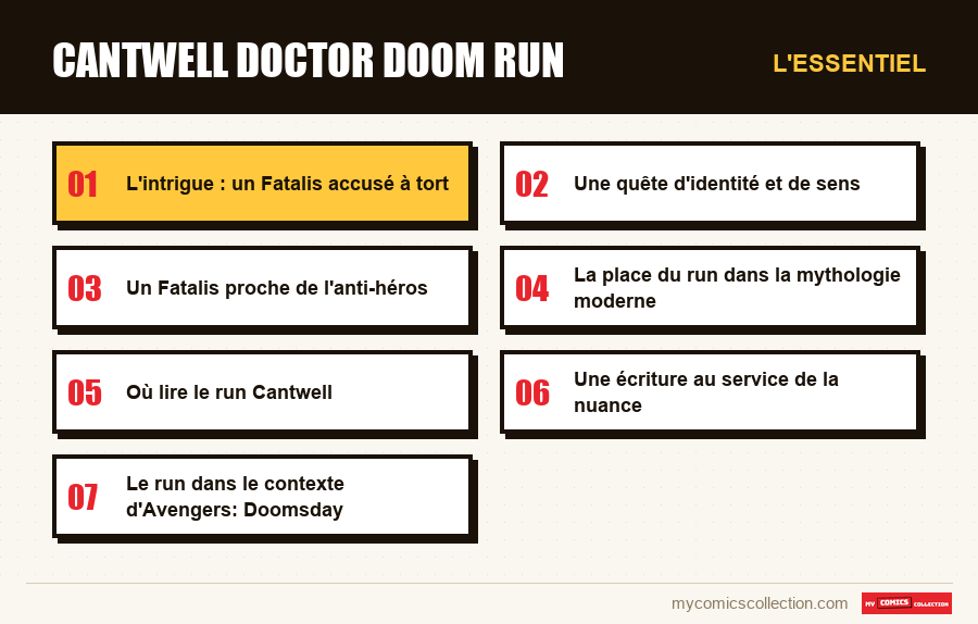 L'essentiel : cantwell doctor doom run