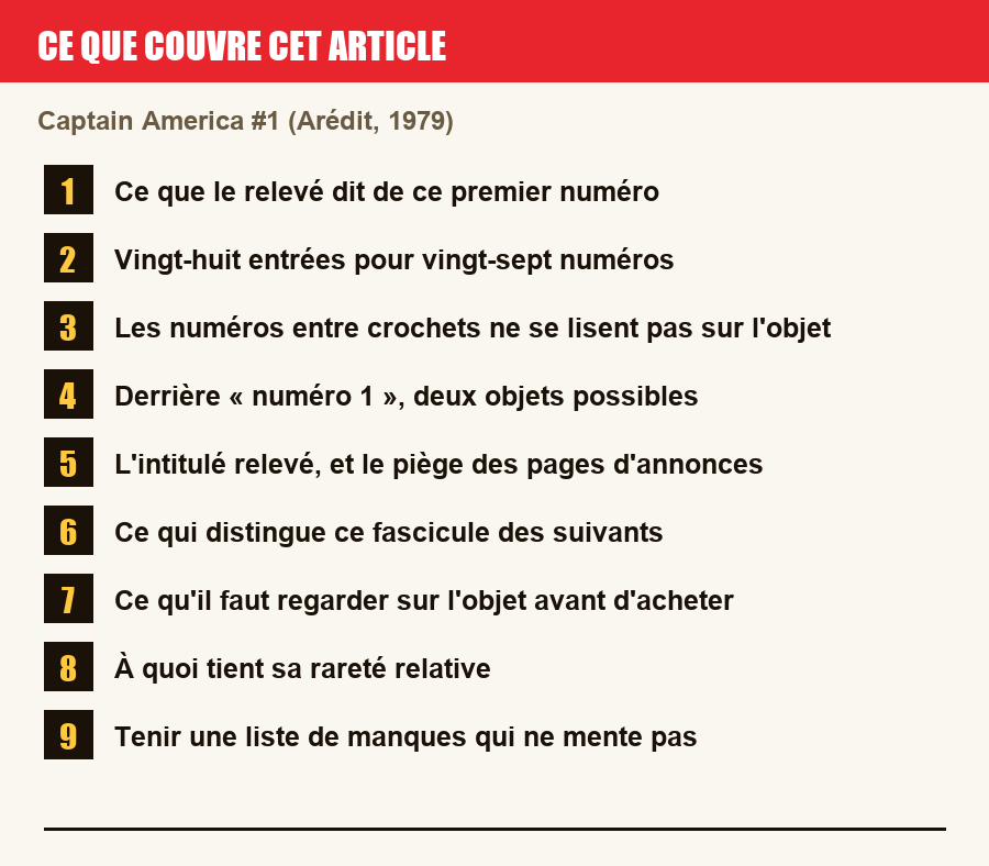 Plan de l'article section par section, de la présentation générale jusqu'aux pièges à l'achat