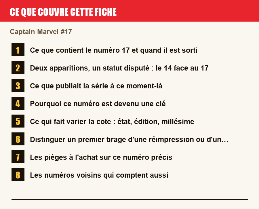 Les sections de cette fiche, de la description du numéro aux pièges à l'achat
