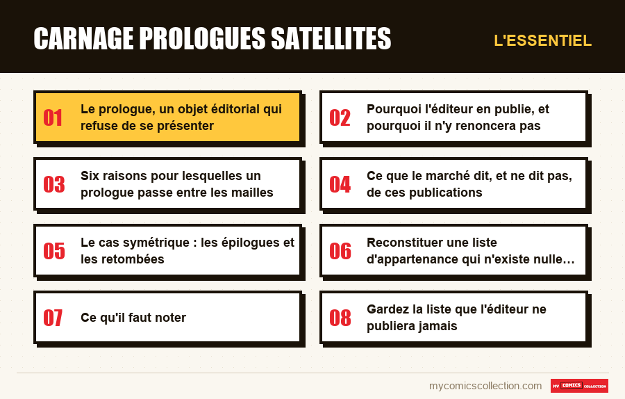L'essentiel : carnage prologues satellites