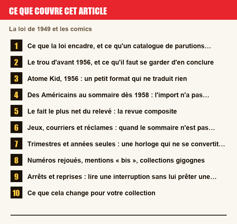 Plan de l'article section par section, de la présentation générale jusqu'aux pièges à l'achat