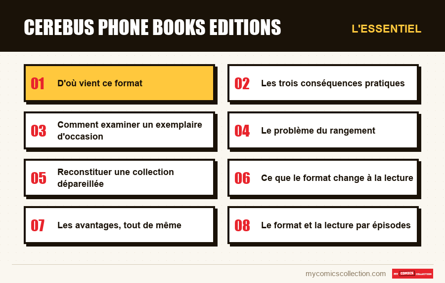L'essentiel : cerebus phone books editions