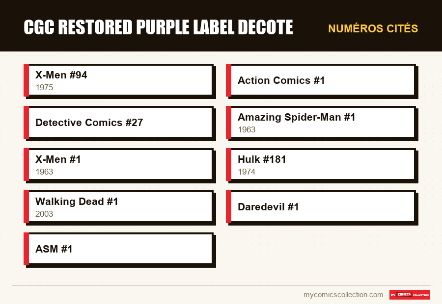 Numéros cités : cgc restored purple label decote