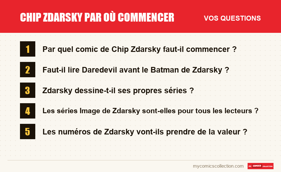 Les questions fréquentes sur Chip Zdarsky par où commencer auxquelles répond cet article