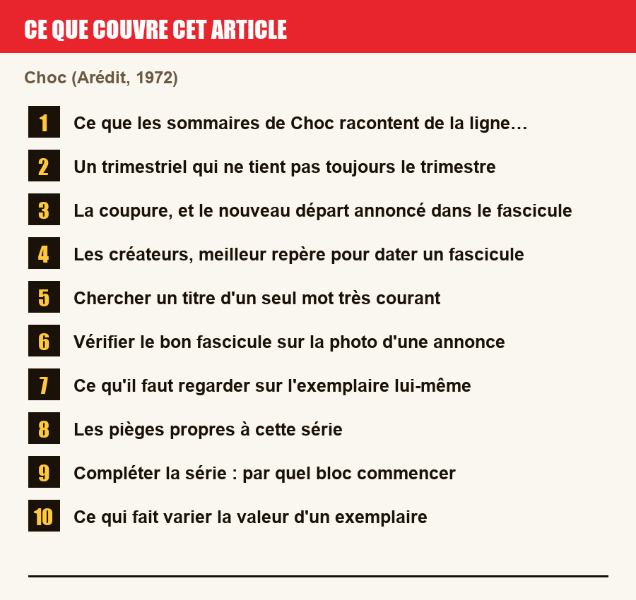 Plan de l'article section par section, de la présentation générale jusqu'aux pièges à l'achat