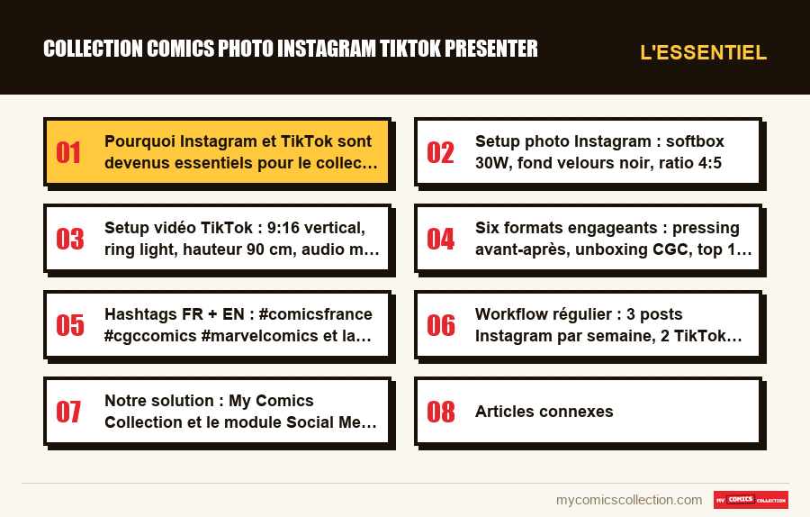L'essentiel : collection comics photo instagram tiktok presenter