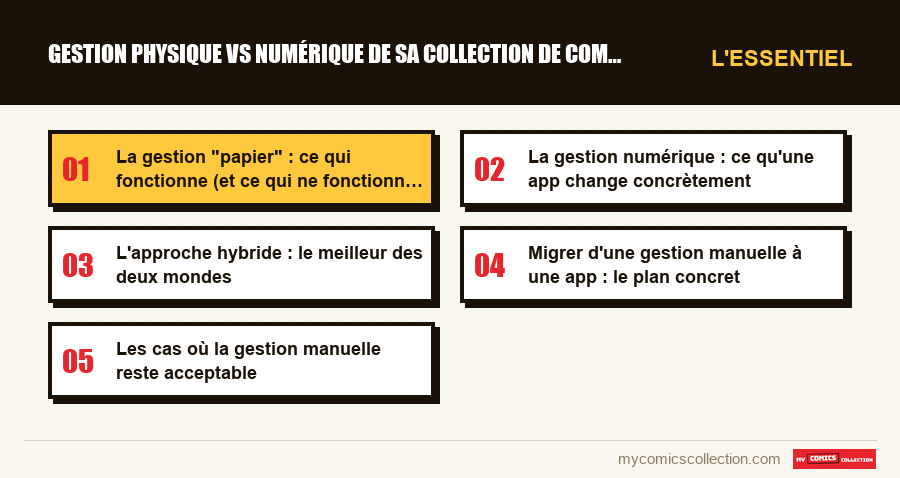 L'essentiel : Gestion physique vs numérique de sa collection de comics