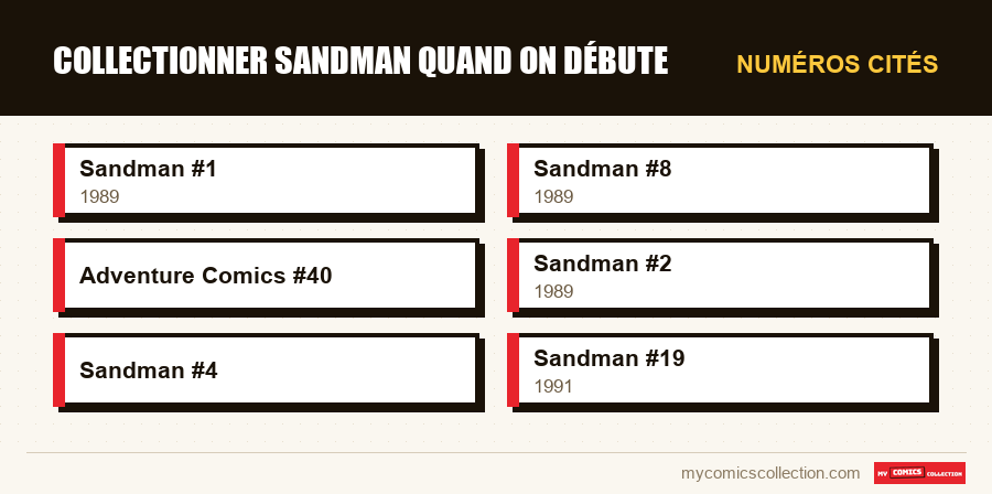 Numéros cités : Collectionner Sandman quand on débute