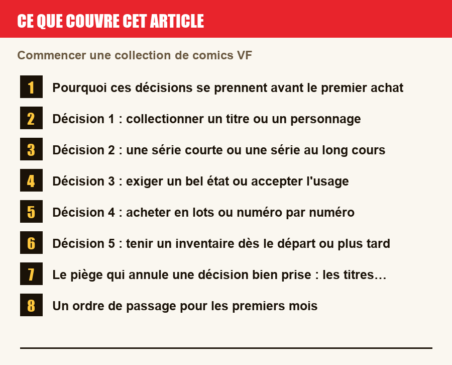 Plan de l'article section par section, de la présentation générale jusqu'aux pièges à l'achat