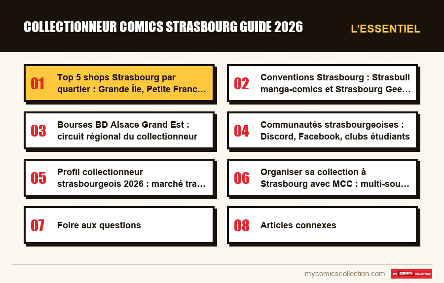 L'essentiel : collectionneur comics strasbourg guide 2026
