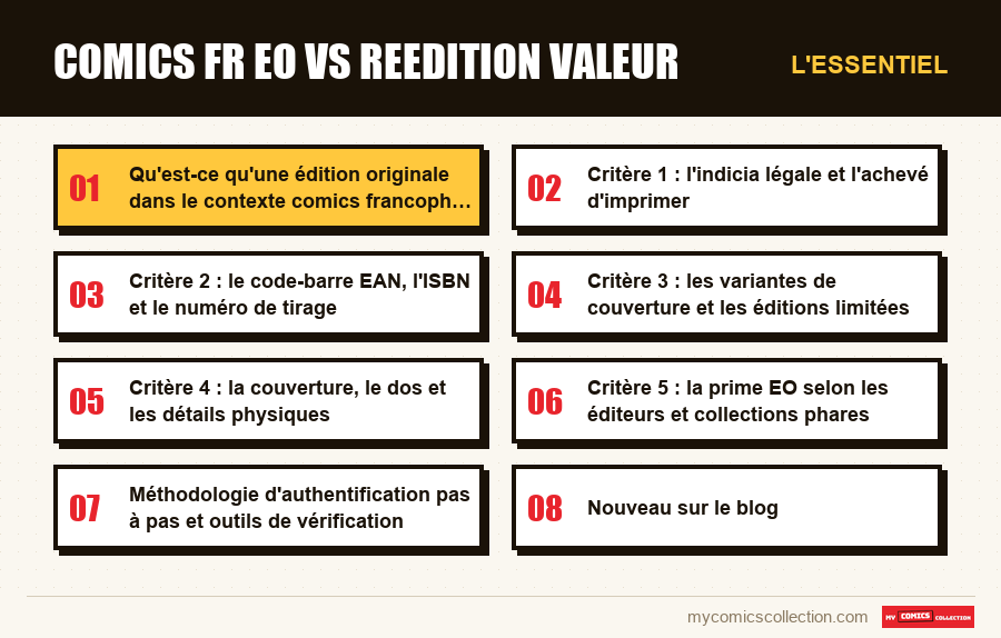 L'essentiel : comics fr eo vs reedition valeur