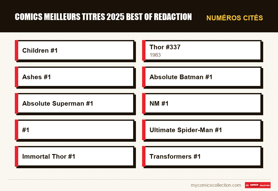 Numéros cités : comics meilleurs titres 2025 best of redaction