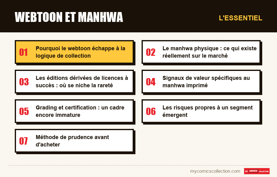 L'essentiel : Webtoon et manhwa
