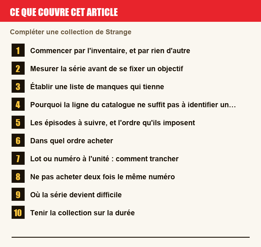 Plan de l'article section par section, de la présentation générale jusqu'aux pièges à l'achat