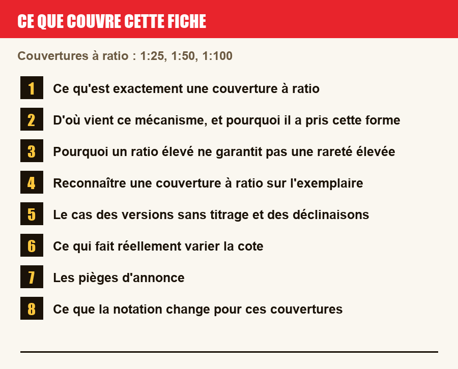 Les sections de cette fiche, de la description du numéro aux pièges à l'achat