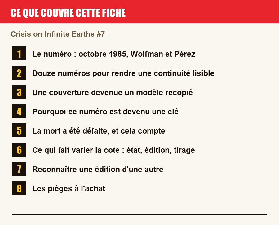 Les sections de cette fiche, de la description du numéro aux pièges à l'achat