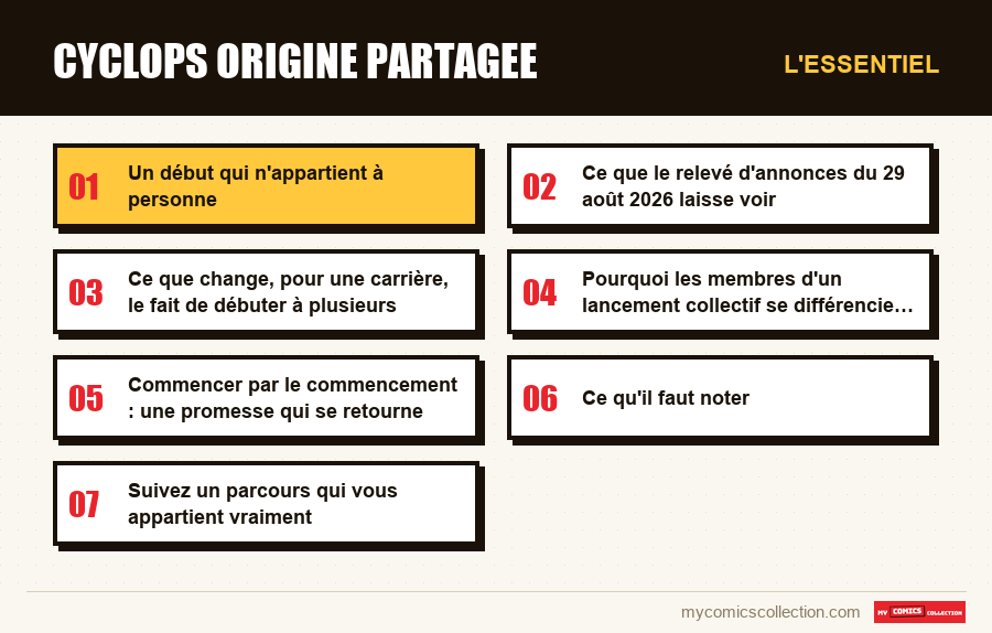 L'essentiel : cyclops origine partagee
