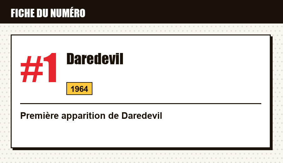 Carte d'identité : Daredevil #1 (1964) : la première apparition, costume jaune