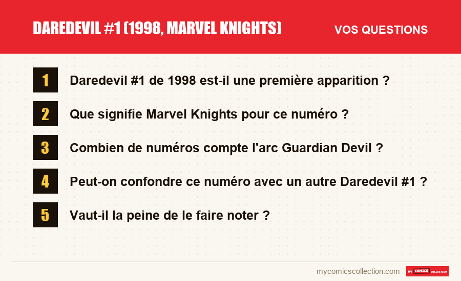 Daredevil #1 (1998, Marvel Knights) : les questions fréquentes auxquelles répond cet article