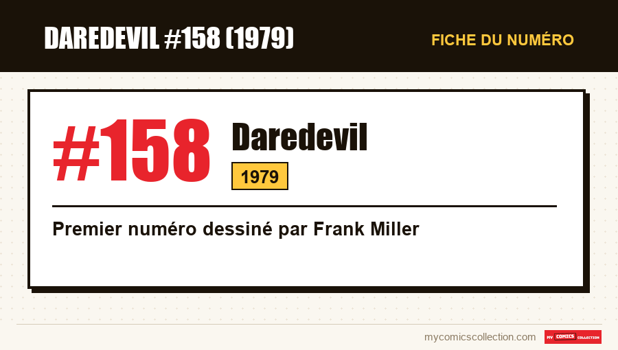 Carte d'identité de Daredevil #158 : numéro, année et ce qui en fait un numéro clé