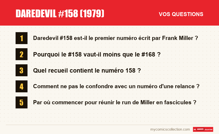 Les questions fréquentes sur Daredevil #158 (1979) auxquelles répond cet article