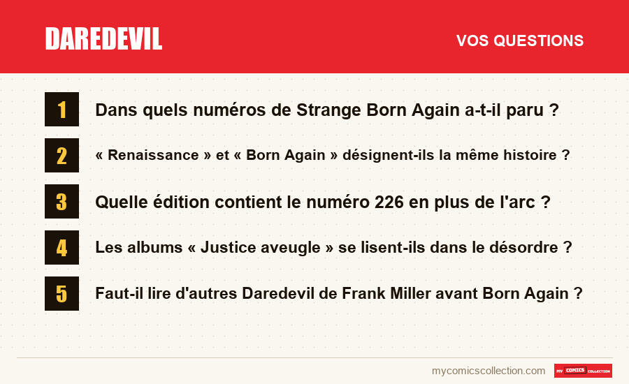 Les questions fréquentes sur Daredevil auxquelles répond cet article
